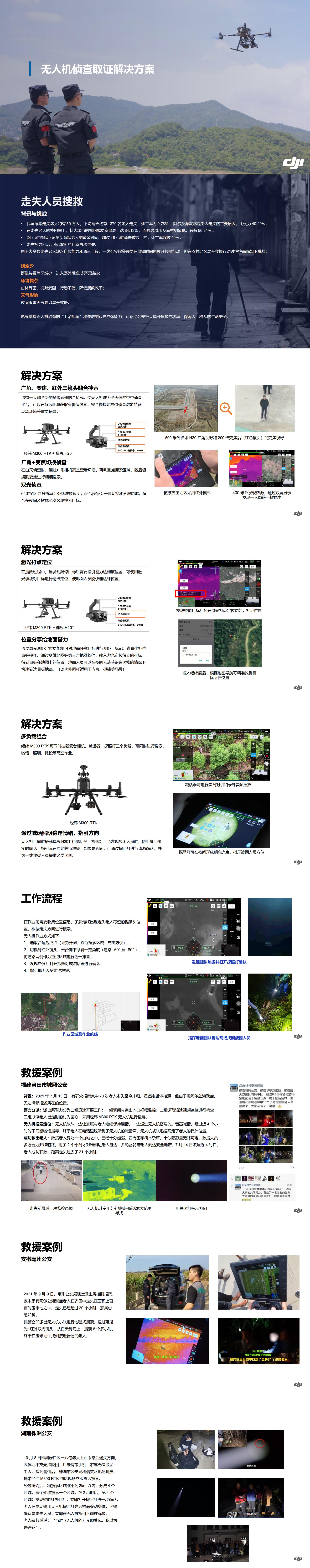 無(wú)人機(jī)偵查取證解決方案_00