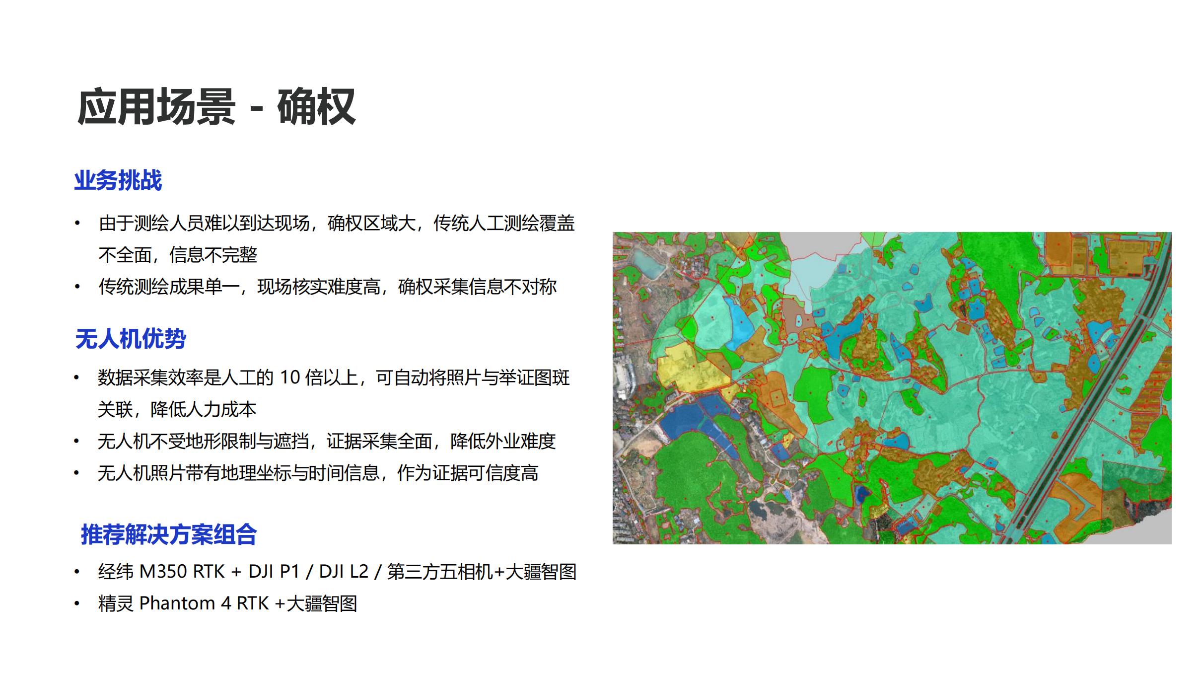 大疆測繪解決方案-自然資源調(diào)查_02