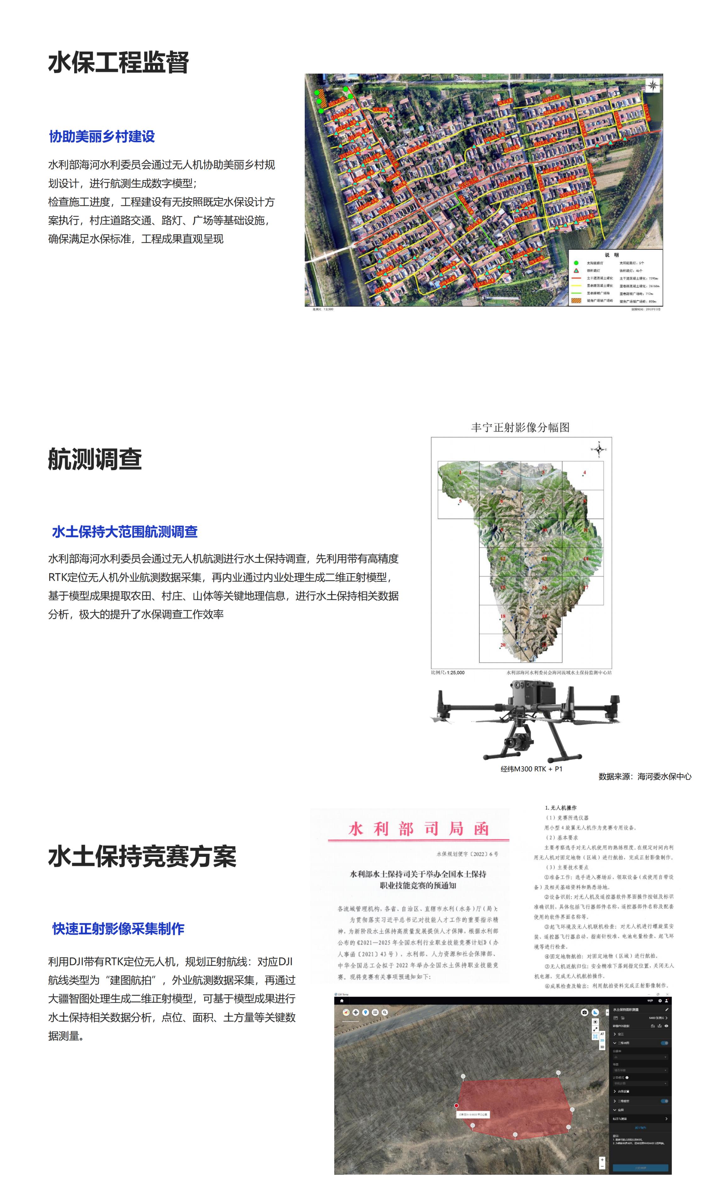 水政執(zhí)法與水土保持解決方案_01